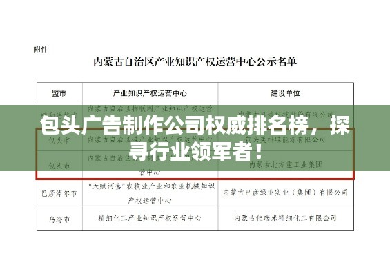 包头广告制作公司权威排名榜，探寻行业领军者！