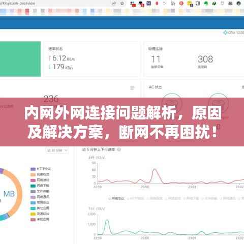 内网外网连接问题解析,原因及解决方案,断网不再困扰!