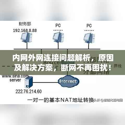 内网外网连接问题解析,原因及解决方案,断网不再困扰!