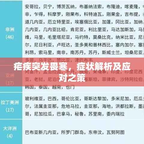 疟疾突发畏寒，症状解析及应对之策