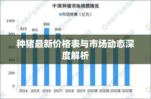 种猪最新价格表与市场动态深度解析