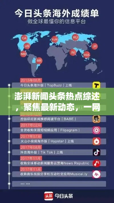 澎湃新闻头条热点综述，聚焦最新动态，一网打尽！