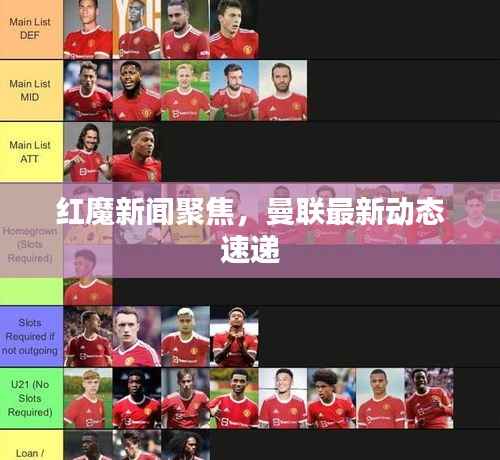 红魔新闻聚焦，曼联最新动态速递