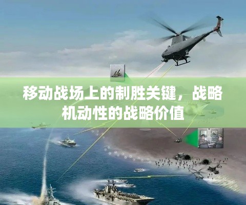 移动战场上的制胜关键，战略机动性的战略价值