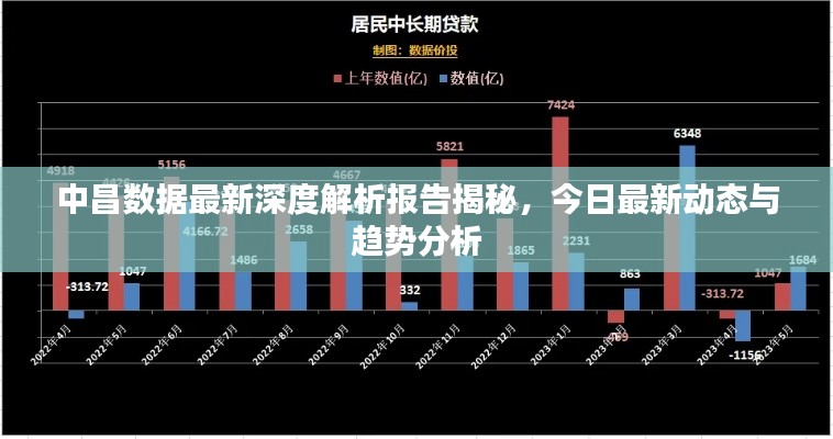 中昌数据最新深度解析报告揭秘,今日最新动态与趋势分析