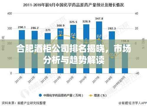 合肥酒柜公司排名揭晓，市场分析与趋势解读