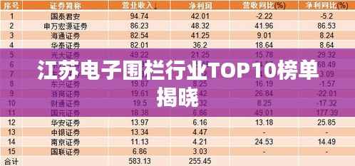 江苏电子围栏行业TOP10榜单揭晓