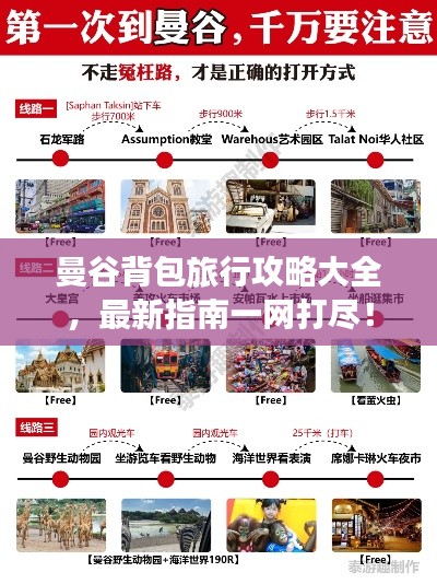 曼谷背包旅行攻略大全,最新指南一网打尽!