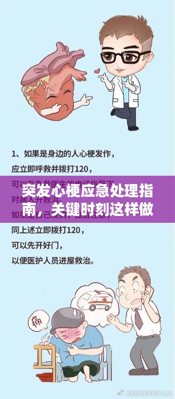 突发心梗应急处理指南，关键时刻这样做，拯救生命！